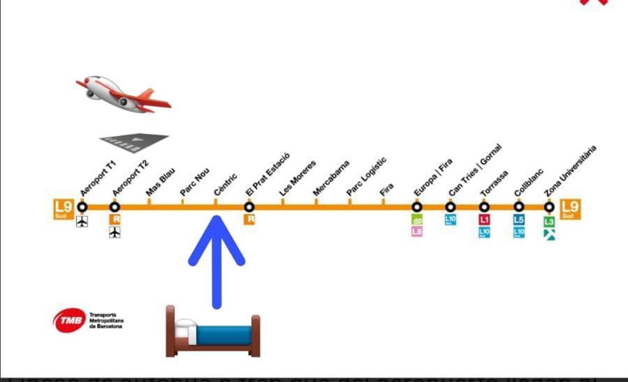Aeropuerto Barcelona -Mi Colibri Apartment Ел Прат де Льобрегат Стая снимка